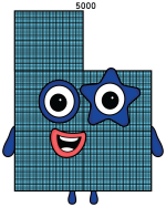 Numberblock Five Thousand Character 🔢🌟✨ Colored Example