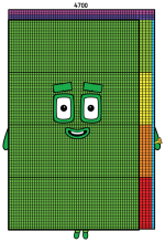 Numberblock 4700 with a Friendly Face and Rainbow Side 🔢🌈 Colored Example
