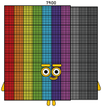 Numberblock 7900 Smiling Character 🔢✨🎓 Colored Example