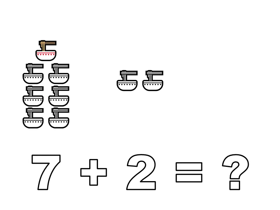 7 plus 2 = ? ➕❓ Coloring Page